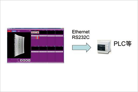 読取結果をネットワーク（Ethernet／RS232C）で送信